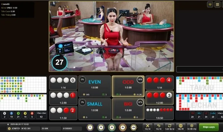 Các cửa cược trong Xóc Đĩa Tại Go88